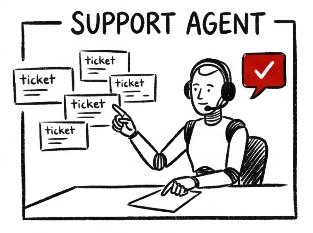 AI support agent handling service tickets for cybersecurity services in Canada